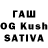 Кетамин ketamine Vuqar Rustemov
